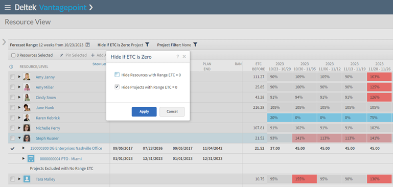Resource View